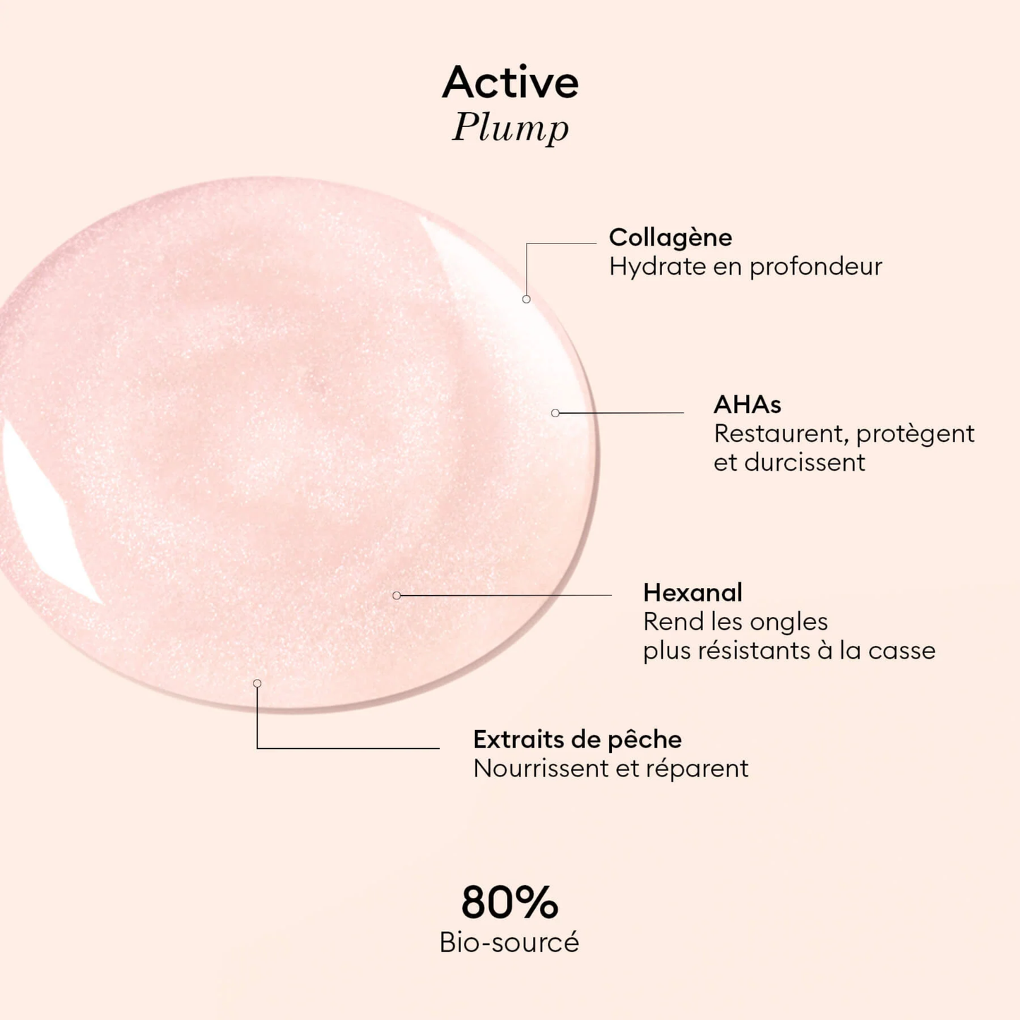 Manucurist - Vernis soin active plump