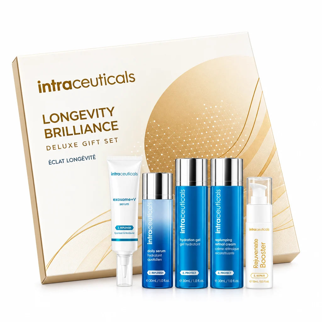 Skin longevity